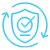 Security & Compliance Setup